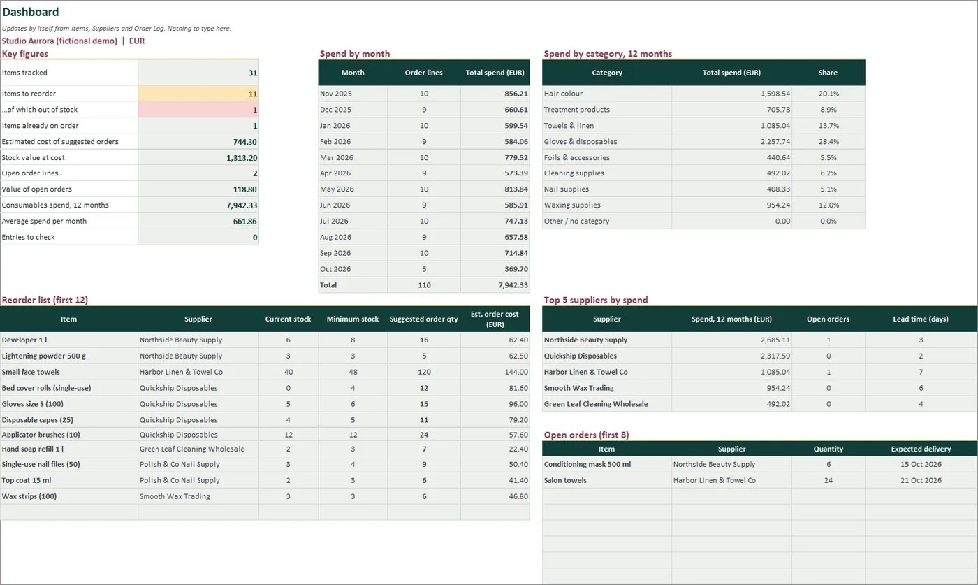 Salon Supply Reorder & Supplier Log – Excel para reposición y proveedores de consumibles – Página 1
